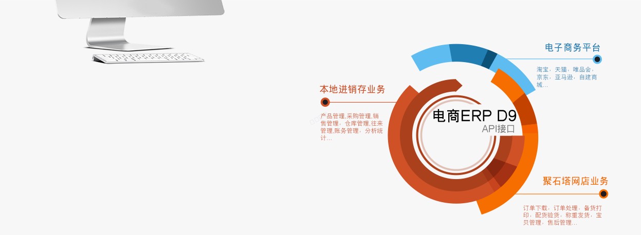 义乌管家婆软件